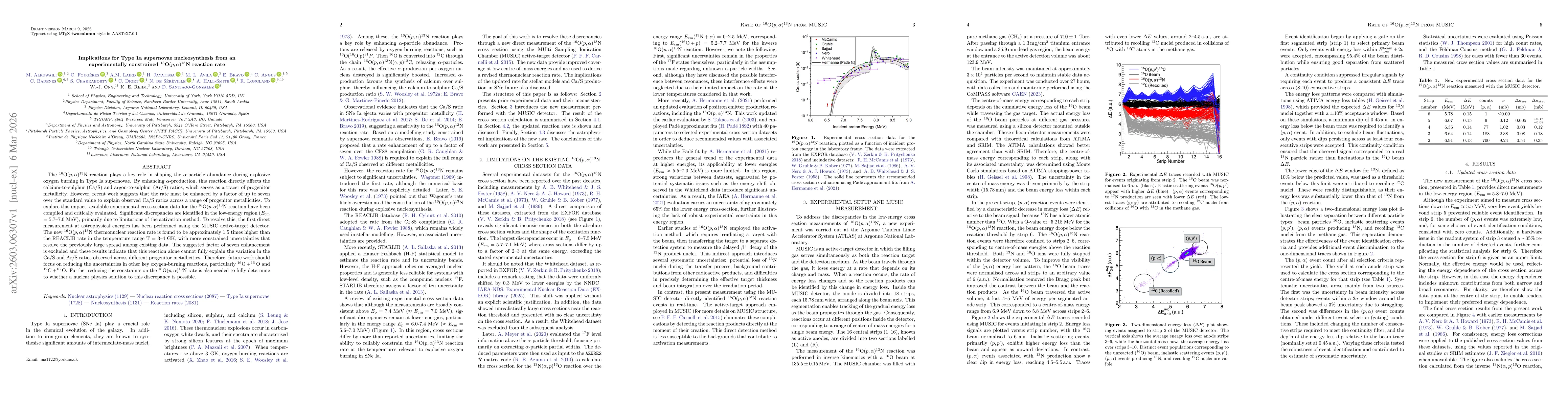 Thumbnail for Implications for Type Ia Supernova Nucleosynthesis from an Experimentally Constrained $^{16}$O$(p,α)^{13}$N Reaction Rate
