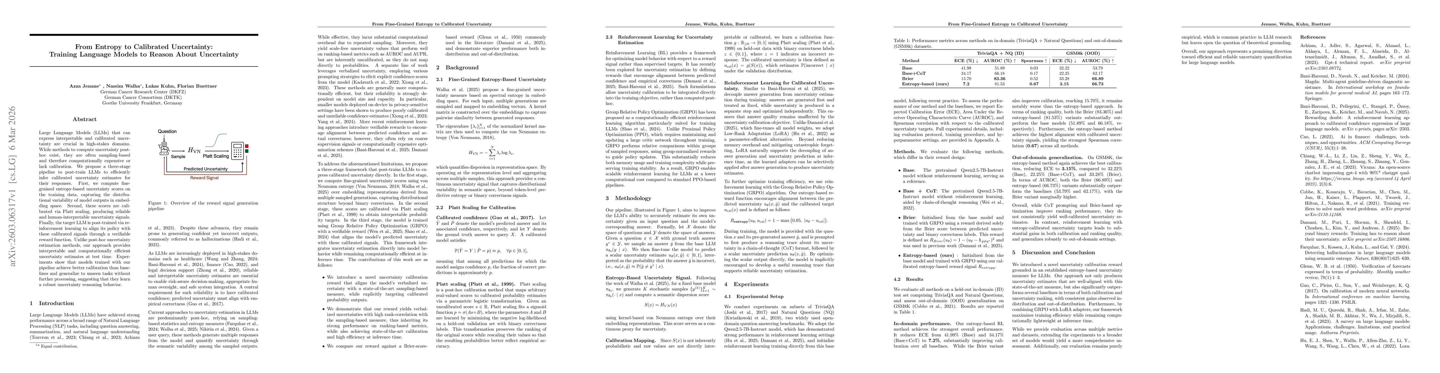 Thumbnail for From Entropy to Calibrated Uncertainty: Training Language Models to Reason About Uncertainty