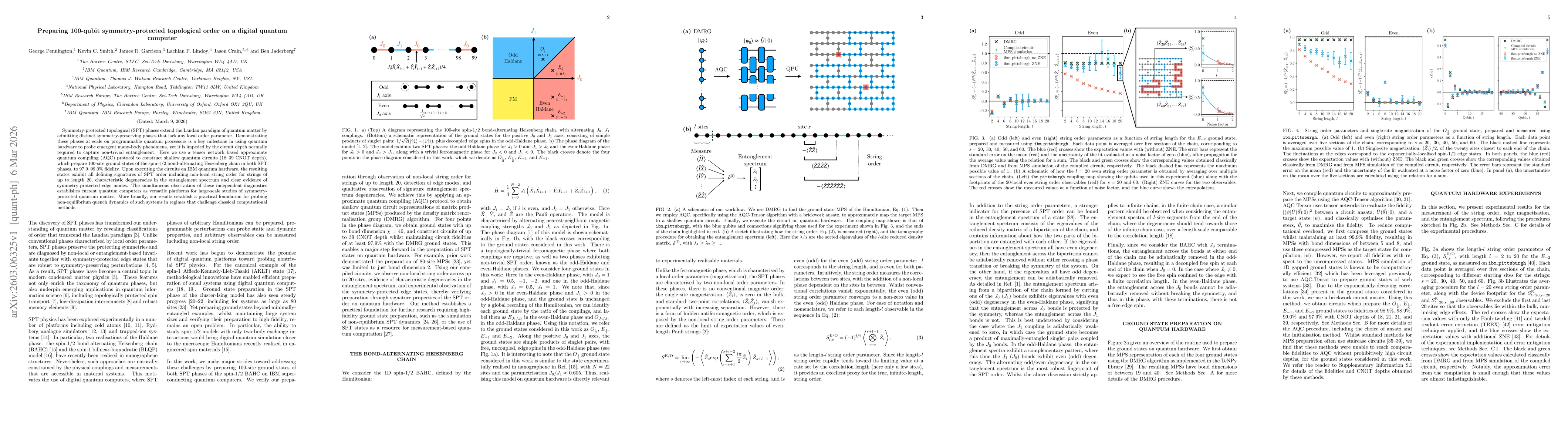 Thumbnail for Preparing 100-qubit symmetry-protected topological order on a digital quantum computer