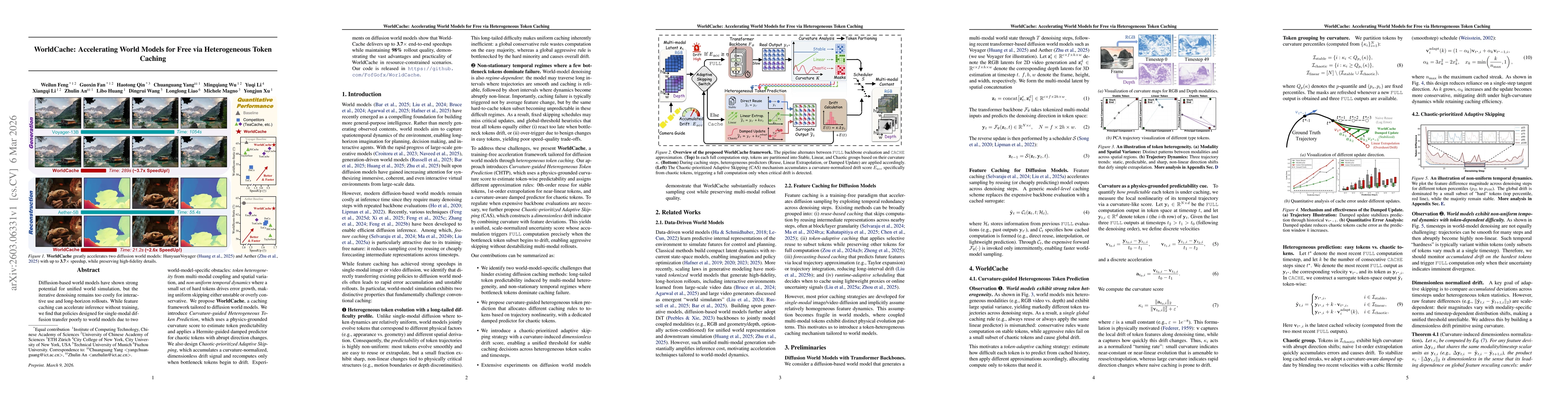 Thumbnail for WorldCache: Accelerating World Models for Free via Heterogeneous Token Caching