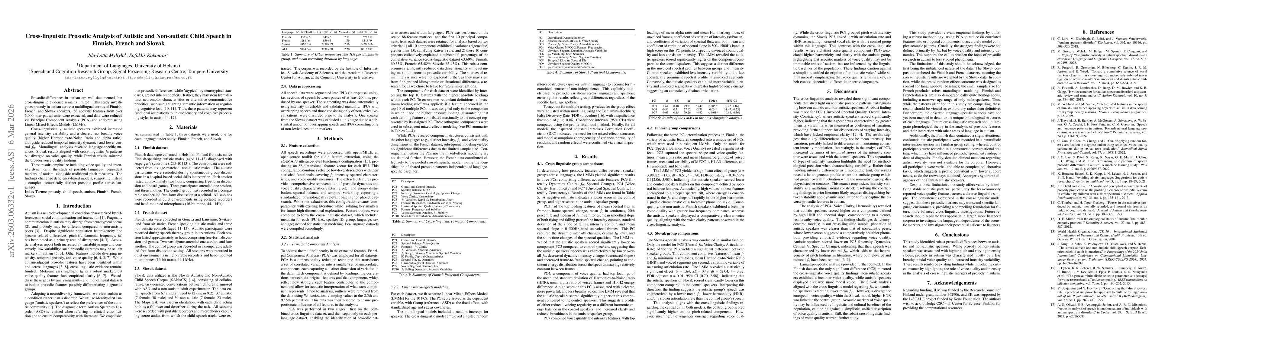 Thumbnail for Cross-linguistic Prosodic Analysis of Autistic and Non-autistic Child Speech in Finnish, French and Slovak