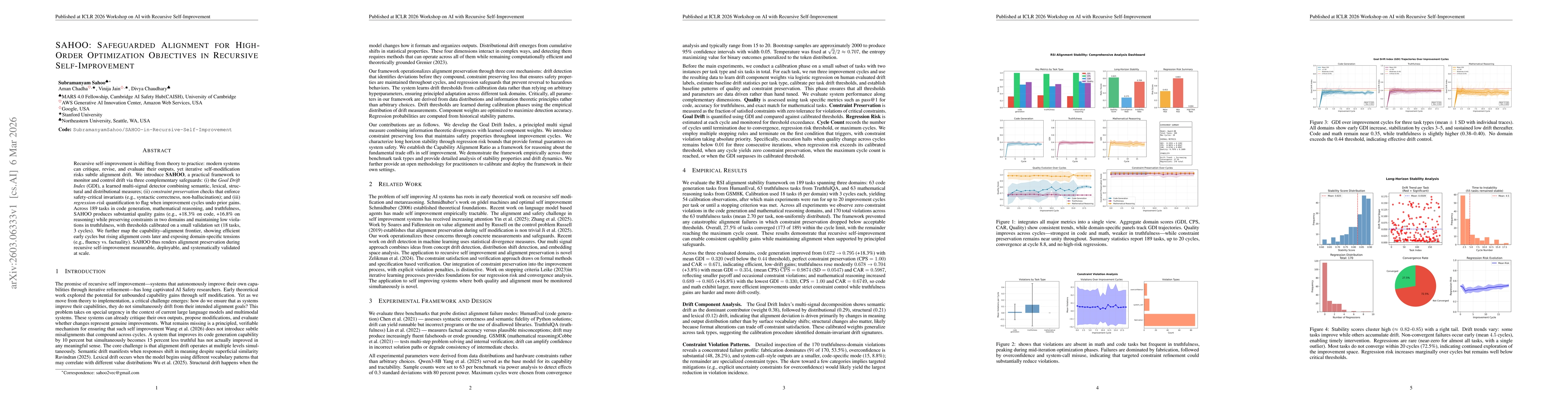 Thumbnail for SAHOO: Safeguarded Alignment for High-Order Optimization Objectives in Recursive Self-Improvement