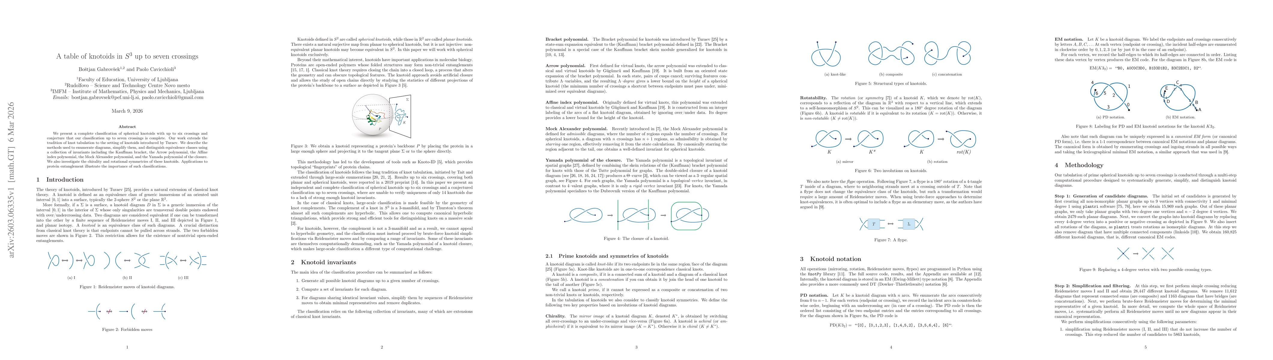 Thumbnail for A table of knotoids in $S^3$ up to seven crossings