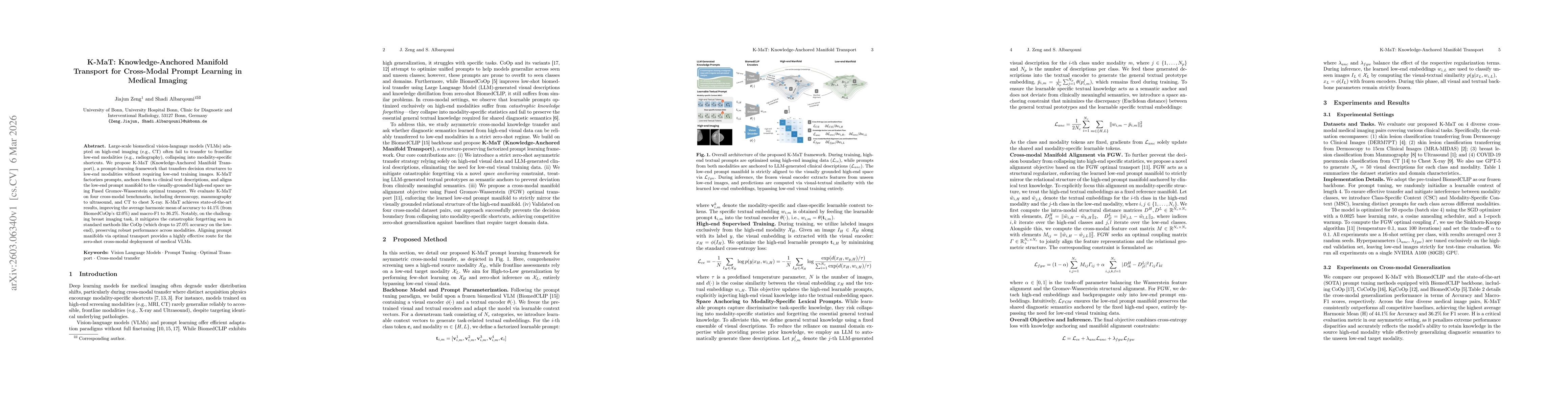 Thumbnail for K-MaT: Knowledge-Anchored Manifold Transport for Cross-Modal Prompt Learning in Medical Imaging