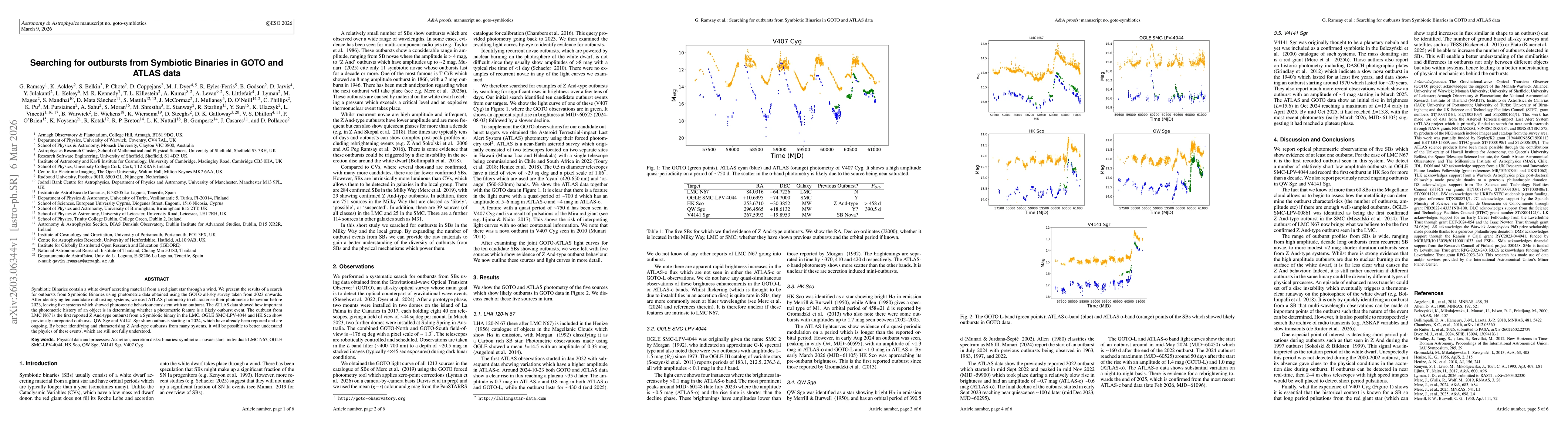 Thumbnail for Searching for outbursts from Symbiotic Binaries in GOTO and ATLAS data