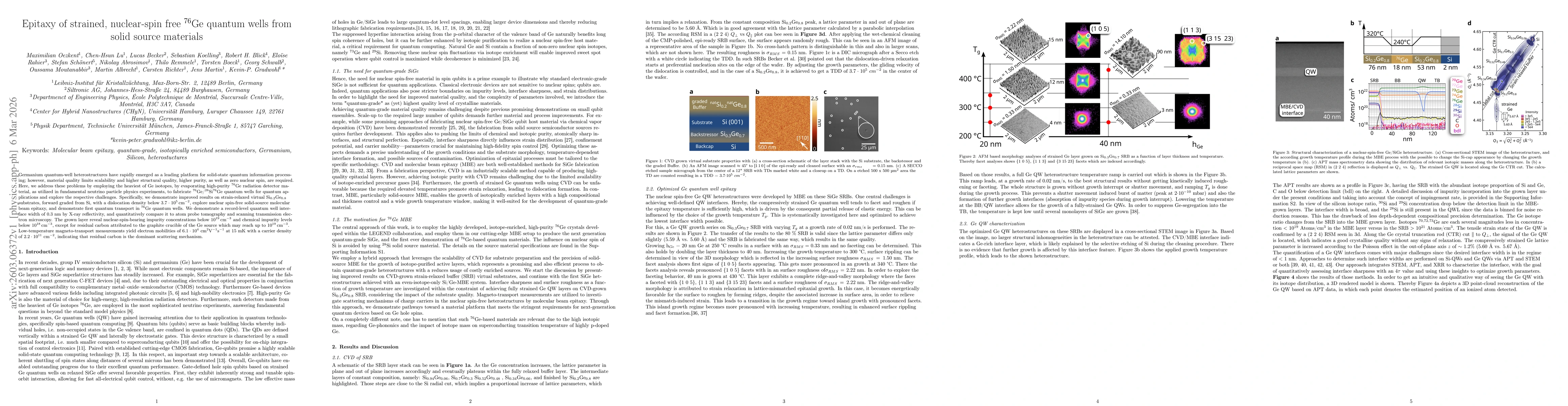 Thumbnail for Epitaxy of strained, nuclear-spin free $^{76}$Ge quantum wells from solid source materials