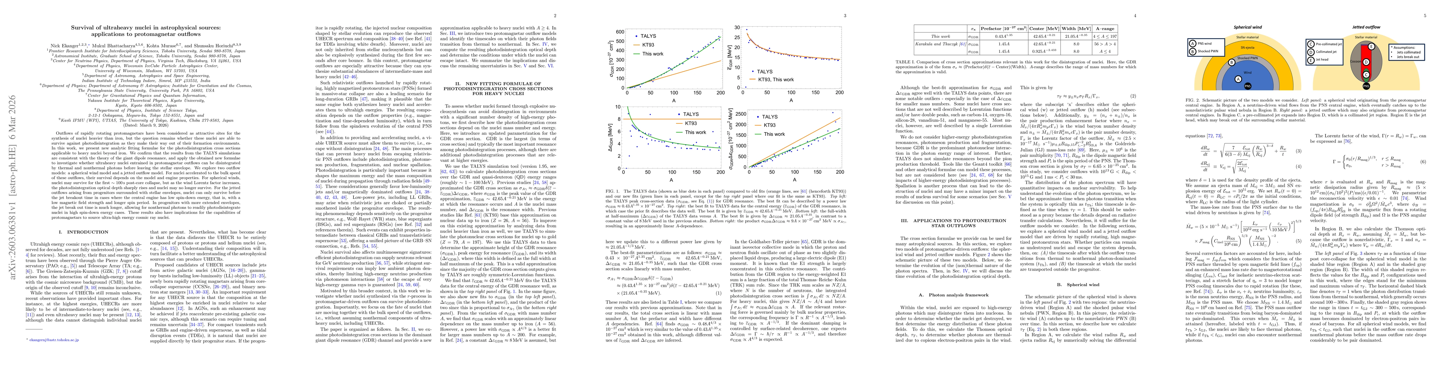 Thumbnail for Survival of ultraheavy nuclei in astrophysical sources: applications to protomagnetar outflows