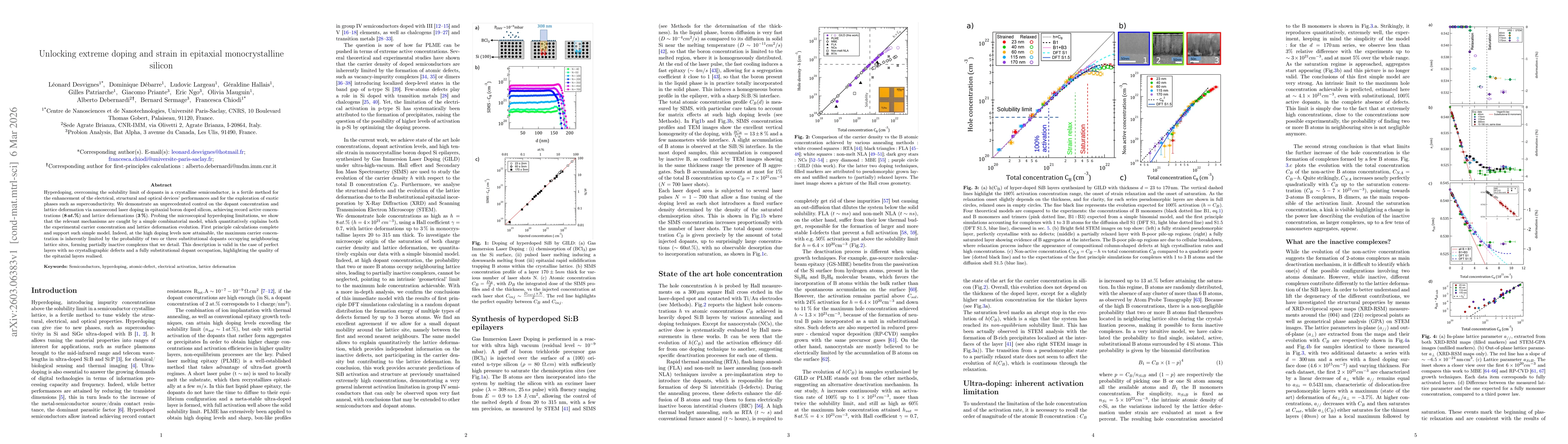 Thumbnail for Unlocking extreme doping and strain in epitaxial monocrystalline silicon