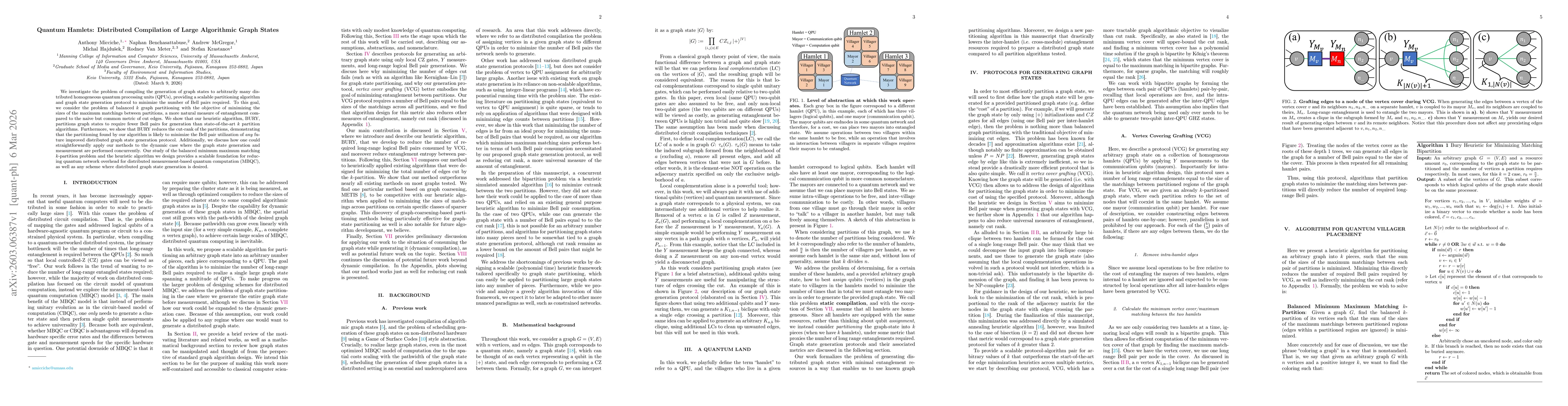 Thumbnail for Quantum Hamlets: Distributed Compilation of Large Algorithmic Graph States
