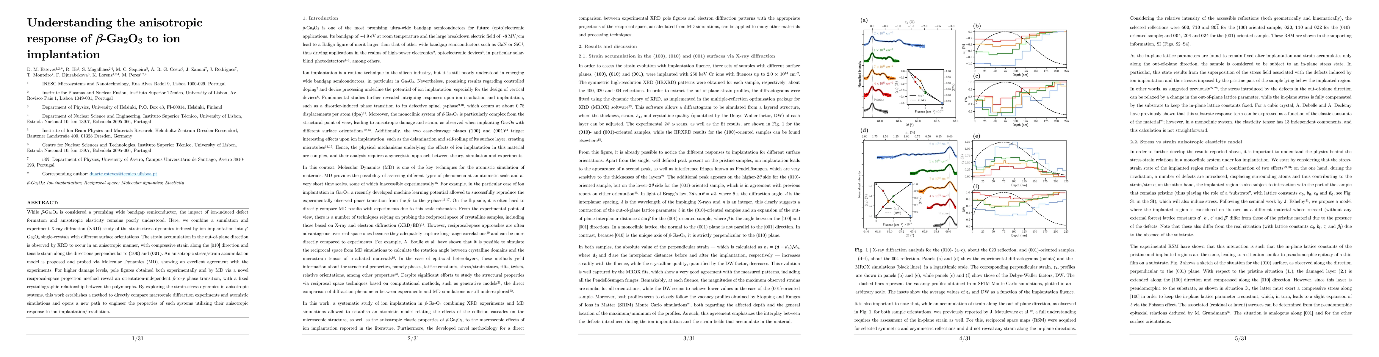 Thumbnail for Understanding the anisotropic response of $β$-Ga$_2$O$_3$ to ion implantation