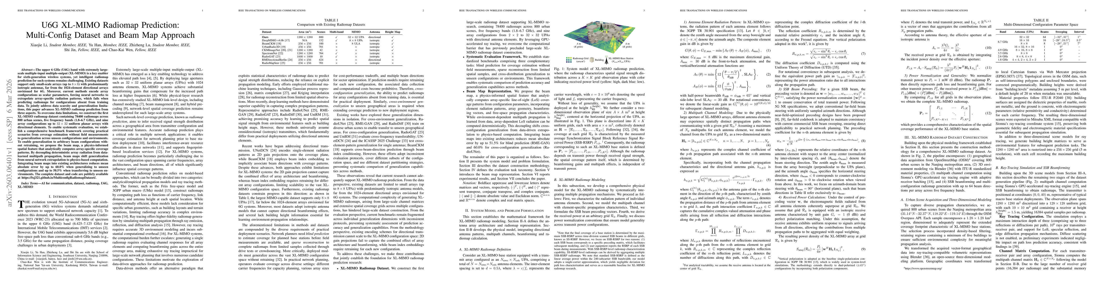 Thumbnail for U6G XL-MIMO Radiomap Prediction: Multi-Config Dataset and Beam Map Approach