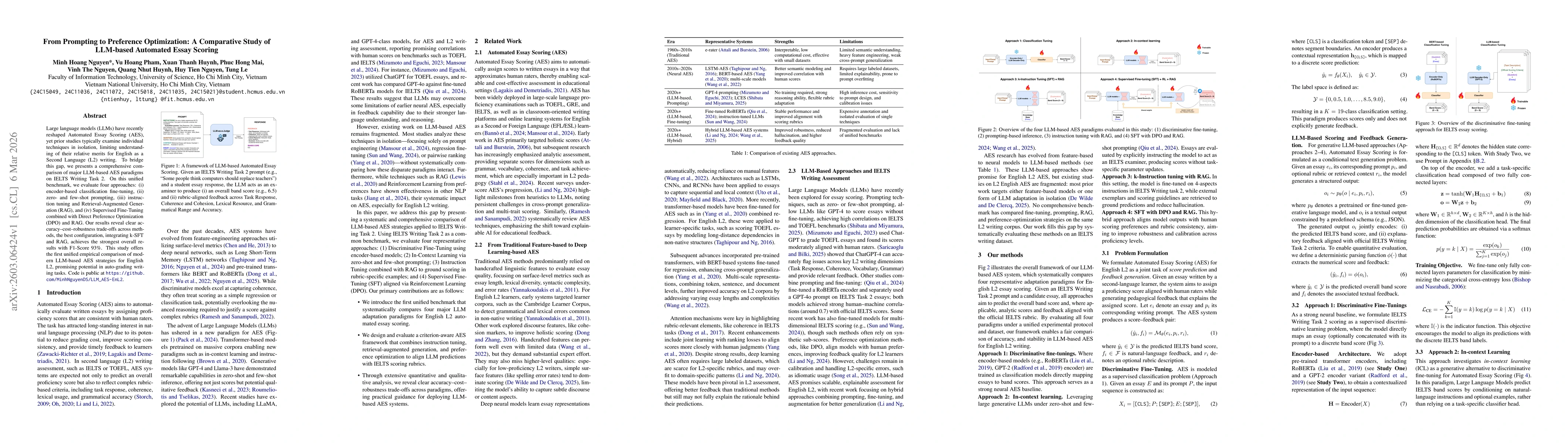 Thumbnail for From Prompting to Preference Optimization: A Comparative Study of LLM-based Automated Essay Scoring