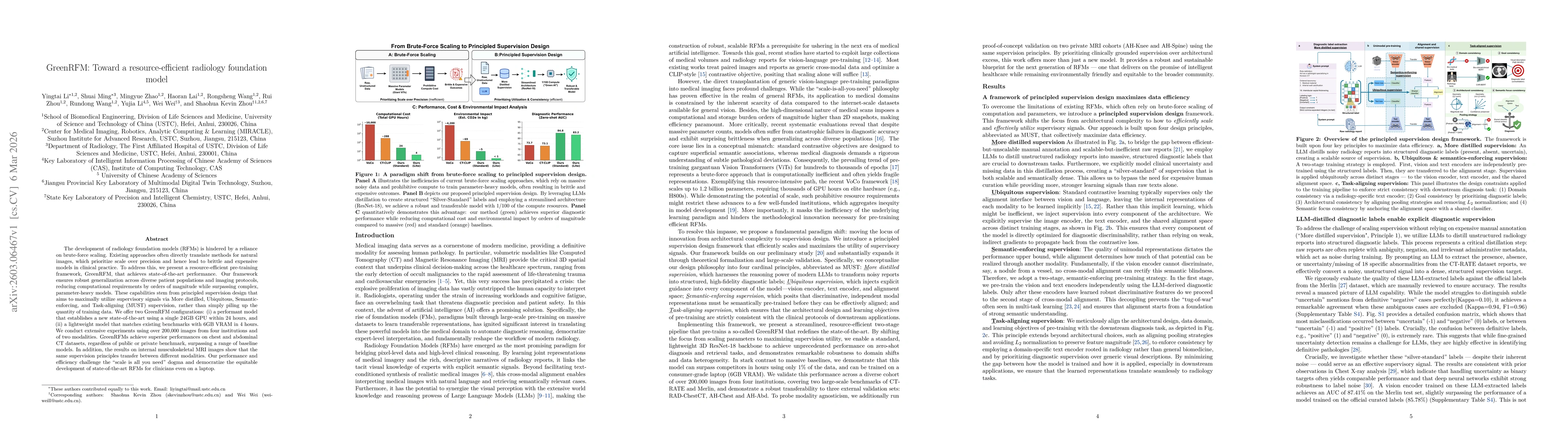 Thumbnail for GreenRFM: Toward a resource-efficient radiology foundation model