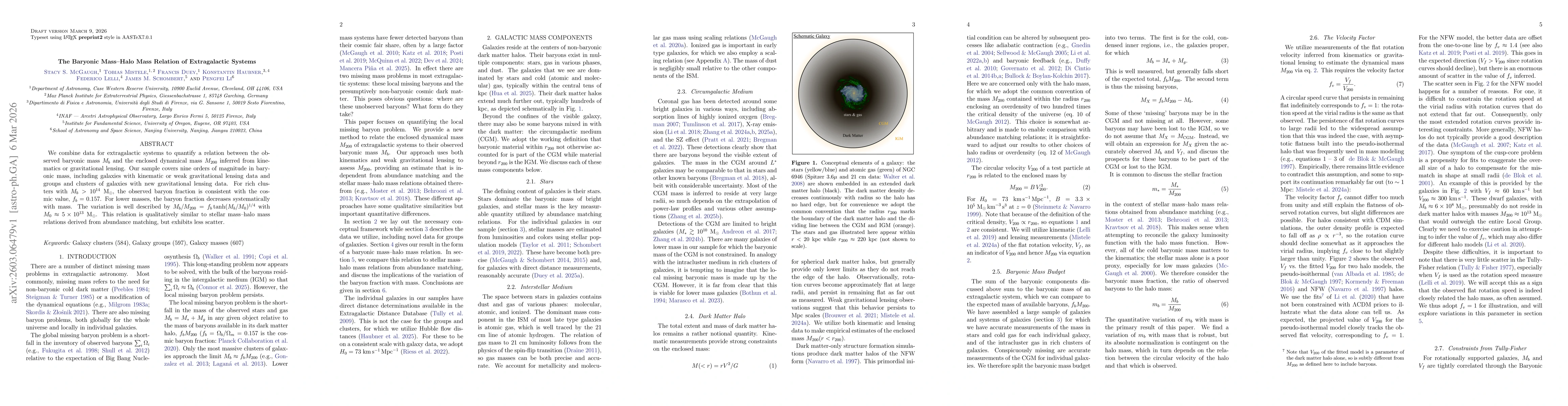 Thumbnail for The Baryonic Mass-Halo Mass Relation of Extragalactic Systems