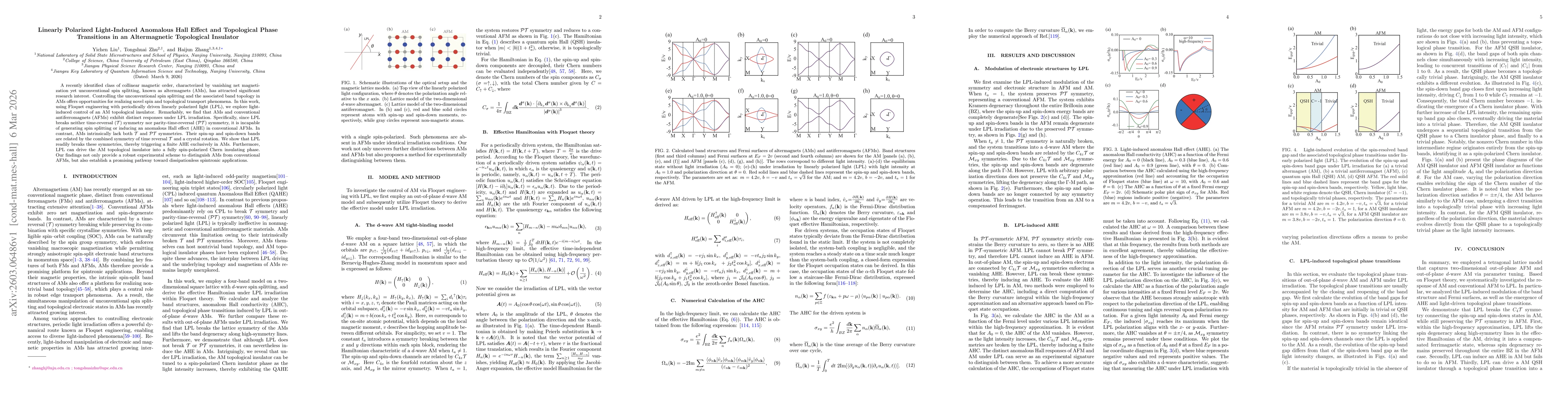 Thumbnail for Linearly Polarized Light-Induced Anomalous Hall Effect and Topological Phase Transitions in an Altermagnetic Topological Insulator