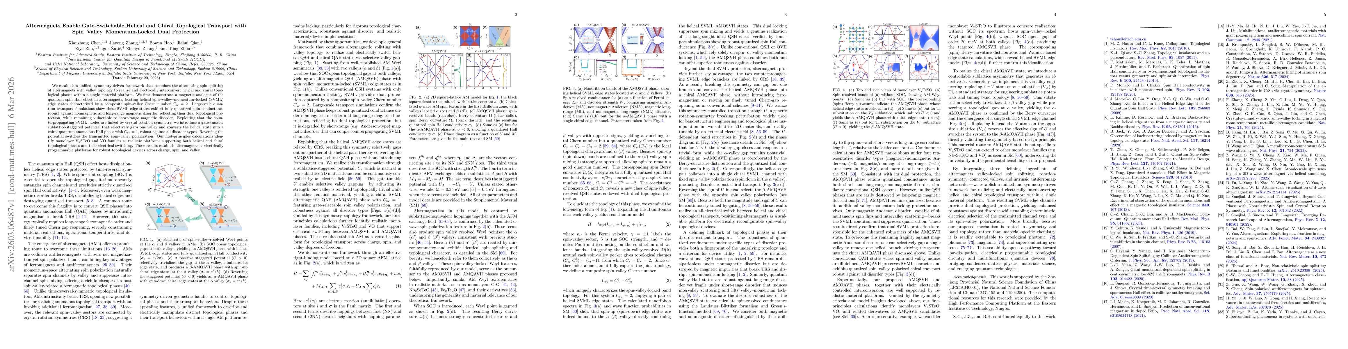 Thumbnail for Altermagnets Enable Gate-Switchable Helical and Chiral Topological Transport with Spin-Valley-Momentum-Locked Dual Protection