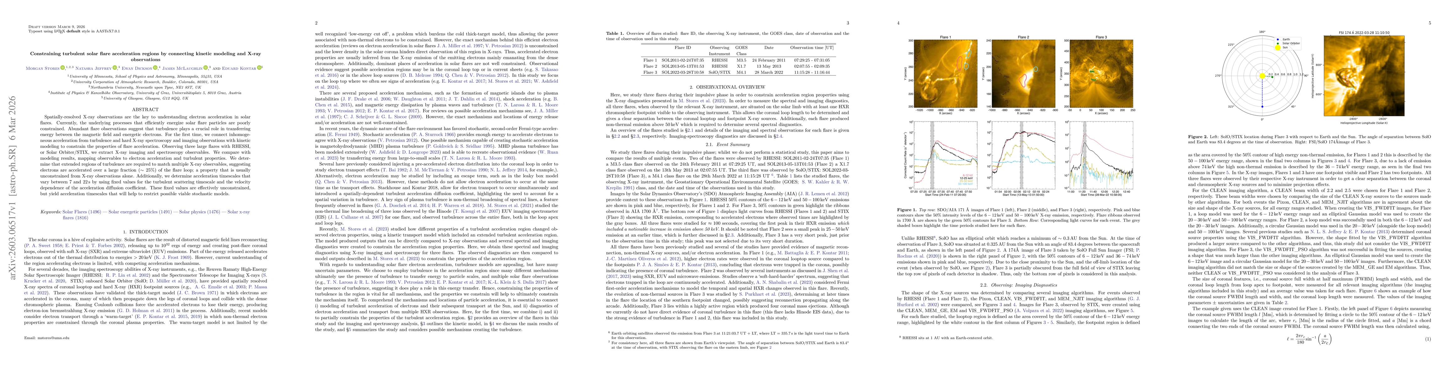 Thumbnail for Constraining turbulent solar flare acceleration regions by connecting kinetic modeling and X-ray observations
