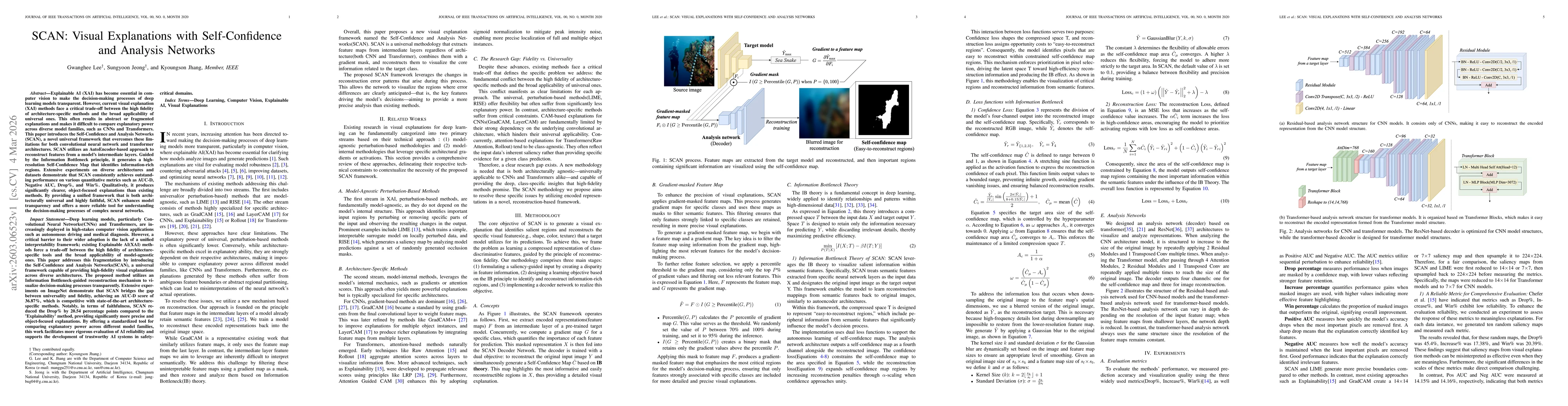 Thumbnail for SCAN: Visual Explanations with Self-Confidence and Analysis Networks
