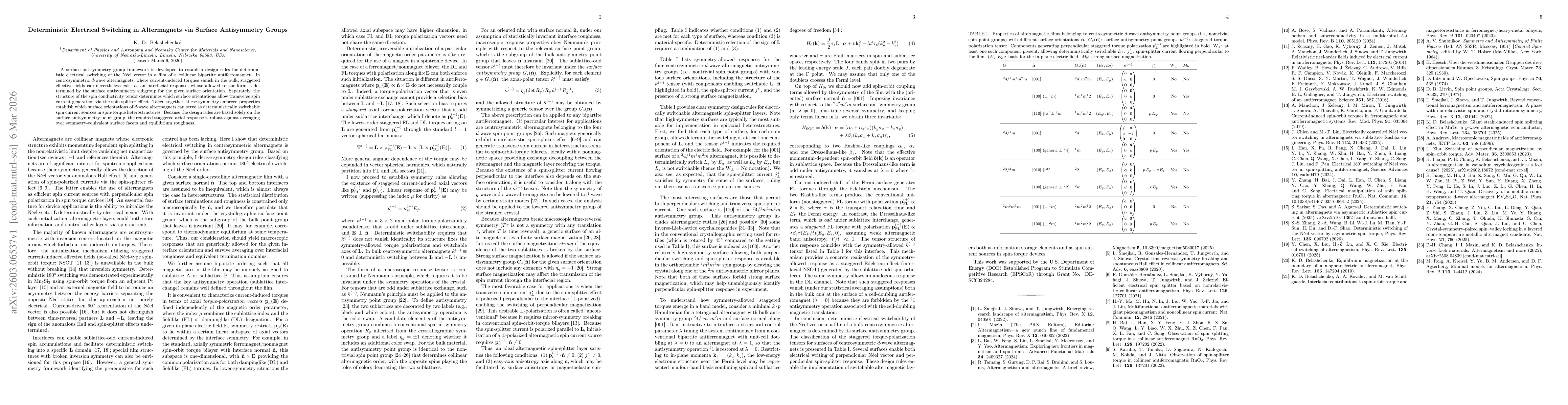 Thumbnail for Deterministic Electrical Switching in Altermagnets via Surface Antisymmetry Groups