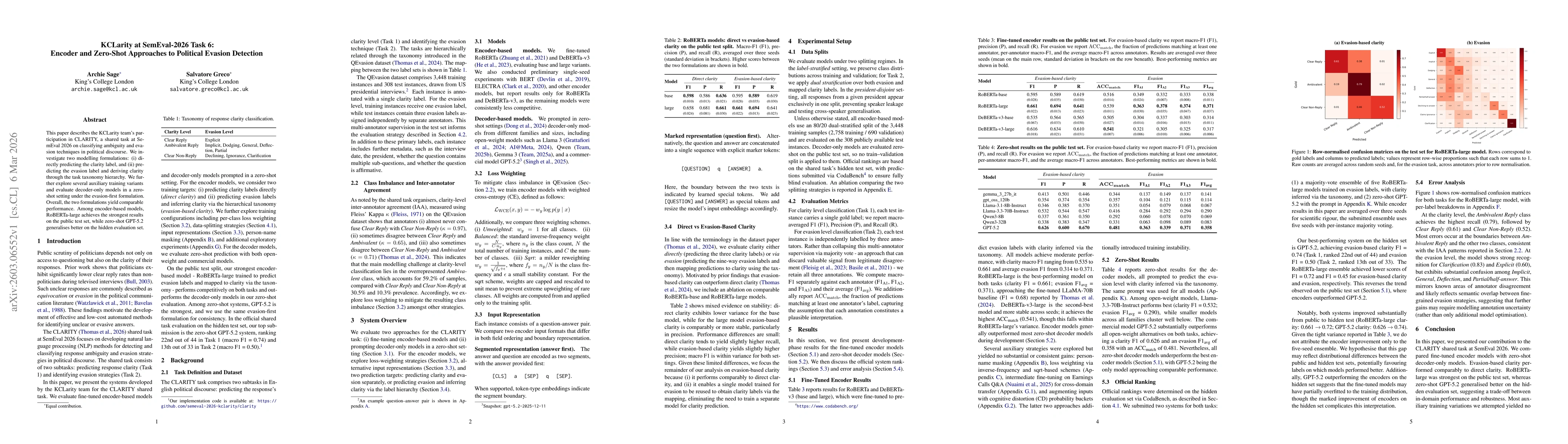 Thumbnail for KCLarity at SemEval-2026 Task 6: Encoder and Zero-Shot Approaches to Political Evasion Detection