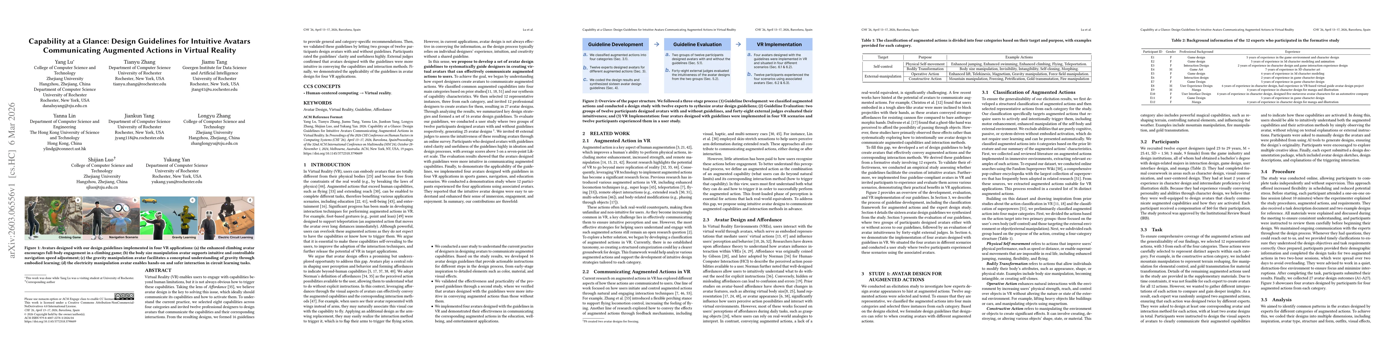Thumbnail for Capability at a Glance: Design Guidelines for Intuitive Avatars Communicating Augmented Actions in Virtual Reality