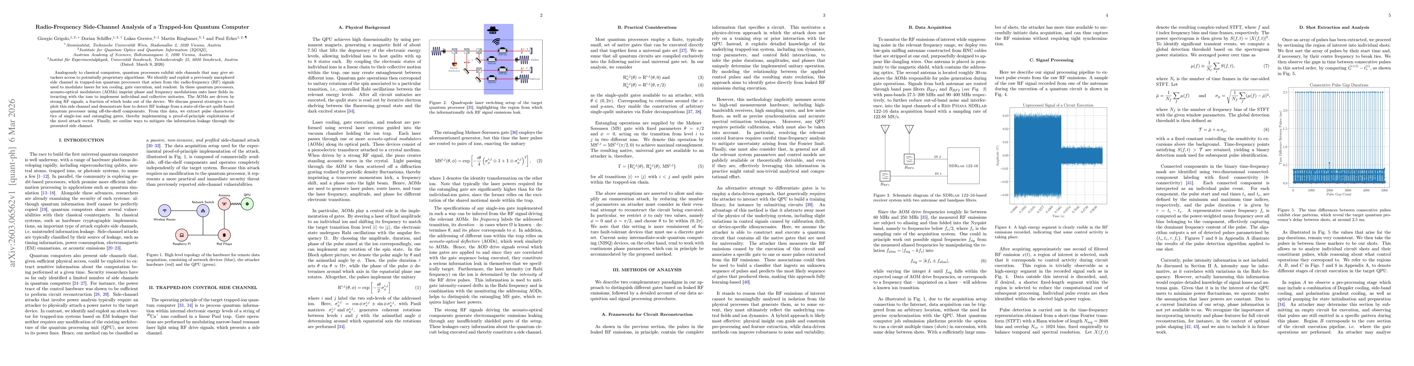 Thumbnail for Radio-Frequency Side-Channel Analysis of a Trapped-Ion Quantum Computer
