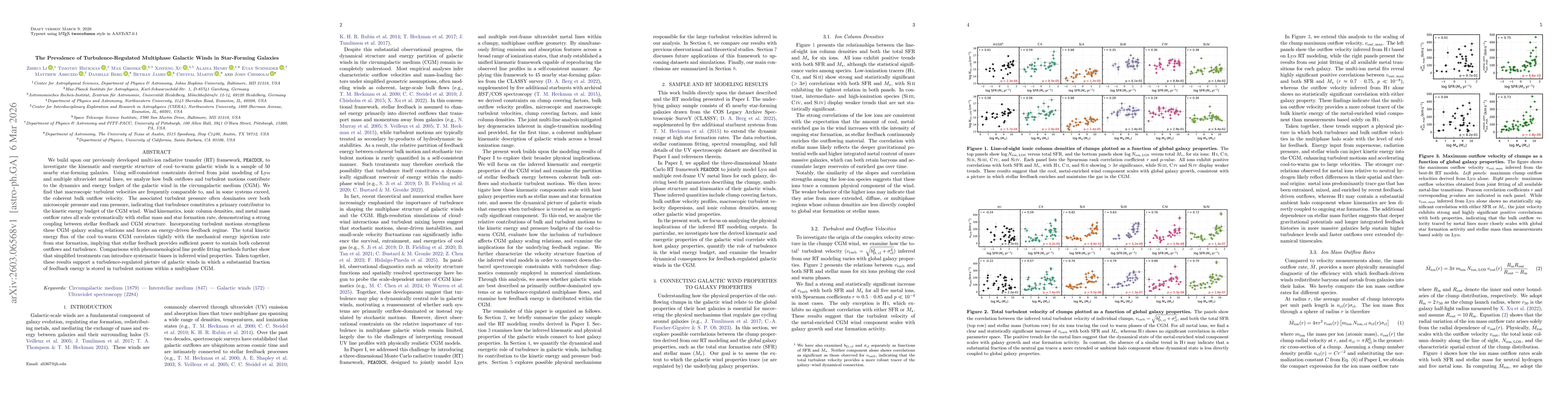 Thumbnail for The Prevalence of Turbulence-Regulated Multiphase Galactic Winds in Star-Forming Galaxies
