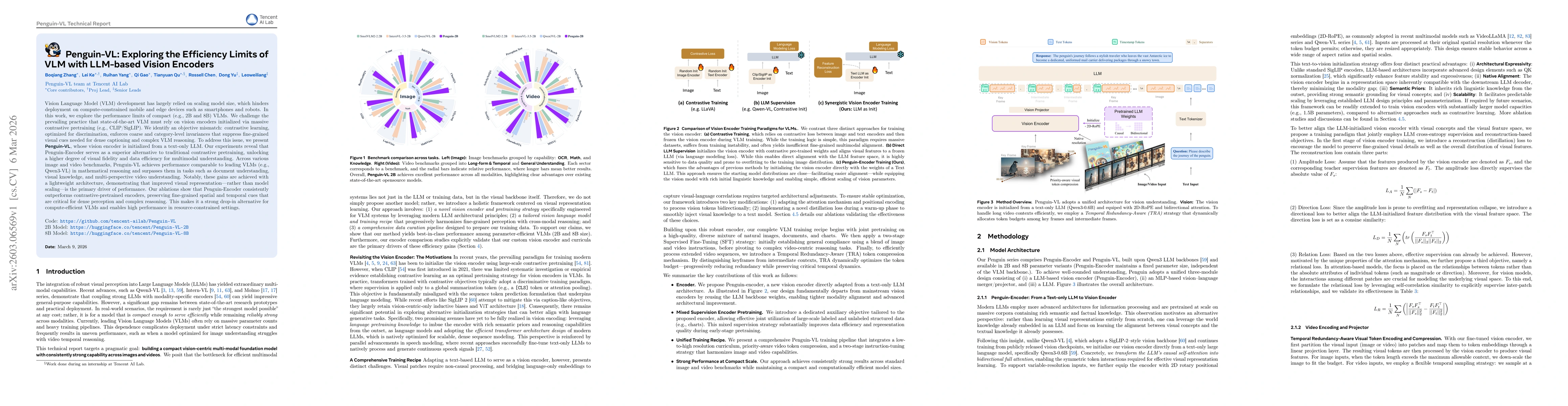Thumbnail for Penguin-VL: Exploring the Efficiency Limits of VLM with LLM-based Vision Encoders