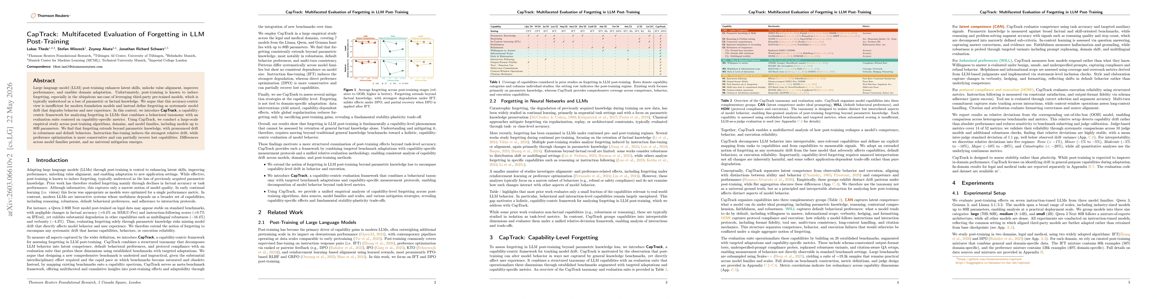Thumbnail for CapTrack: Multifaceted Evaluation of Forgetting in LLM Post-Training