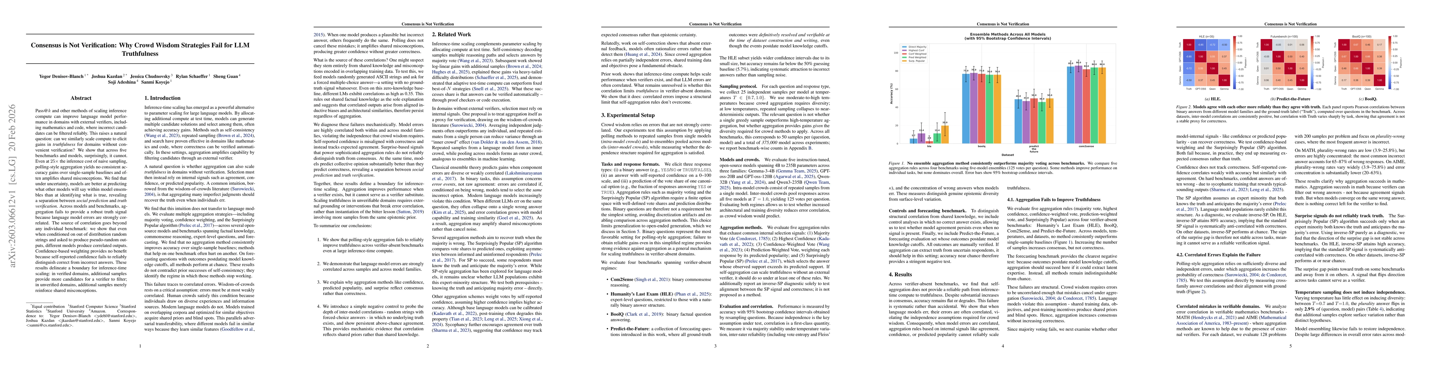 Thumbnail for Consensus is Not Verification: Why Crowd Wisdom Strategies Fail for LLM Truthfulness