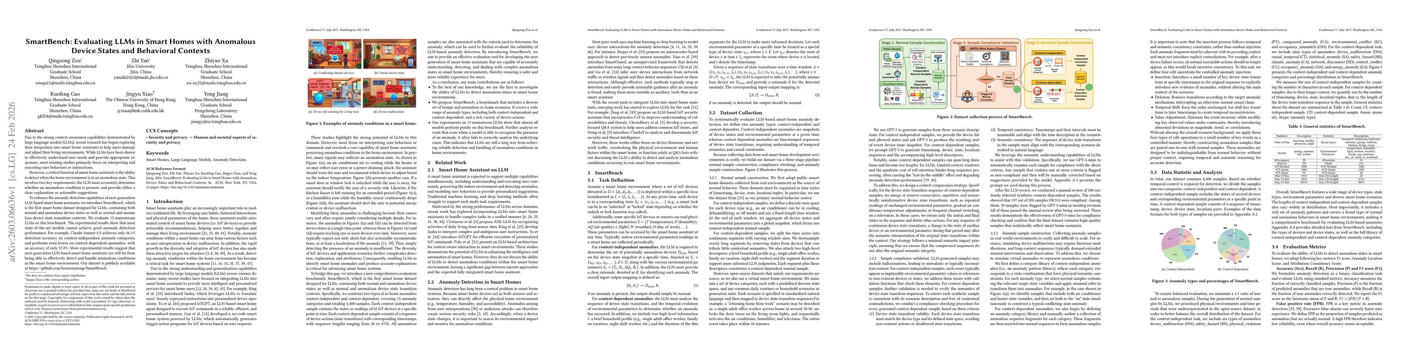 Thumbnail for SmartBench: Evaluating LLMs in Smart Homes with Anomalous Device States and Behavioral Contexts