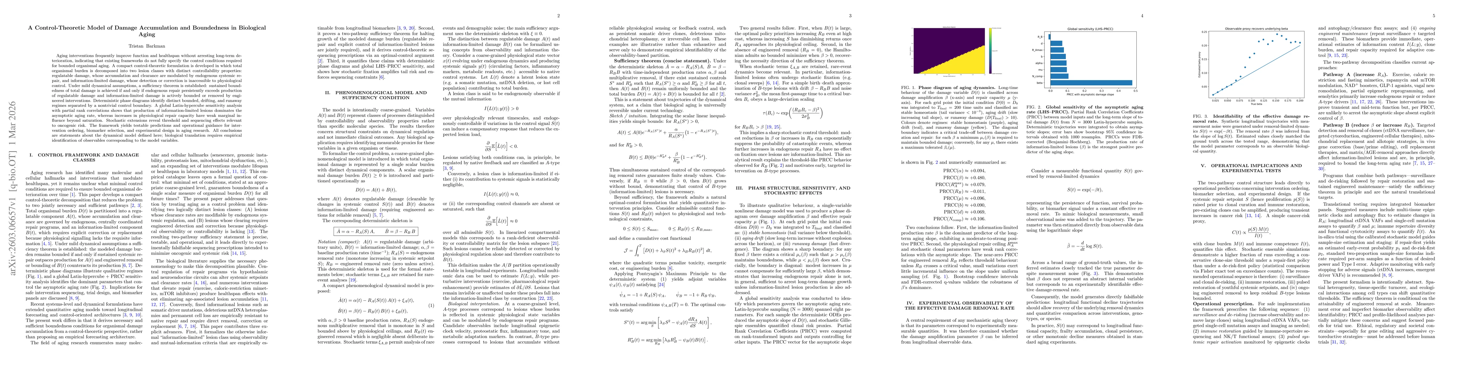 Thumbnail for A Control-Theoretic Model of Damage Accumulation and Boundedness in Biological Aging