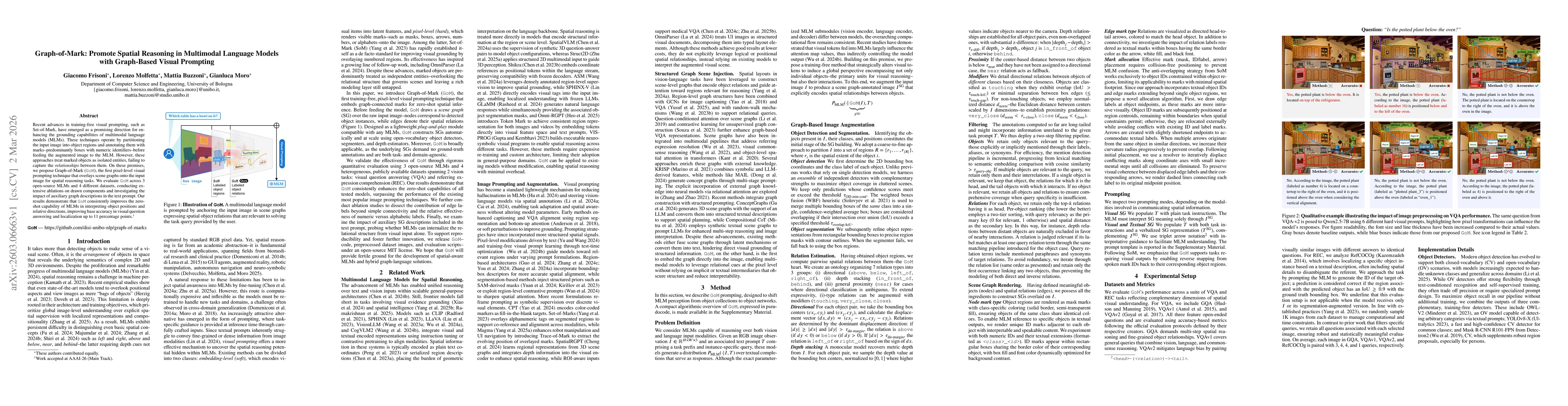 Thumbnail for Graph-of-Mark: Promote Spatial Reasoning in Multimodal Language Models with Graph-Based Visual Prompting
