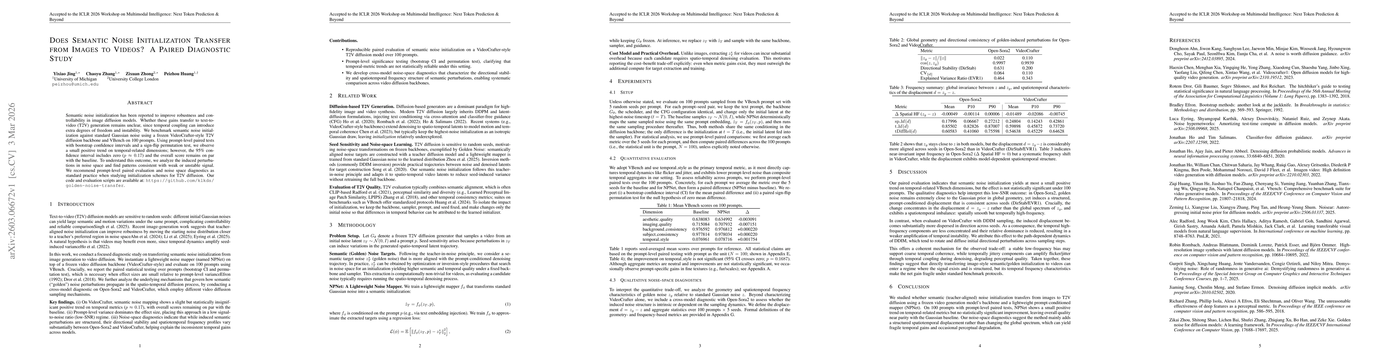 Thumbnail for Does Semantic Noise Initialization Transfer from Images to Videos? A Paired Diagnostic Study