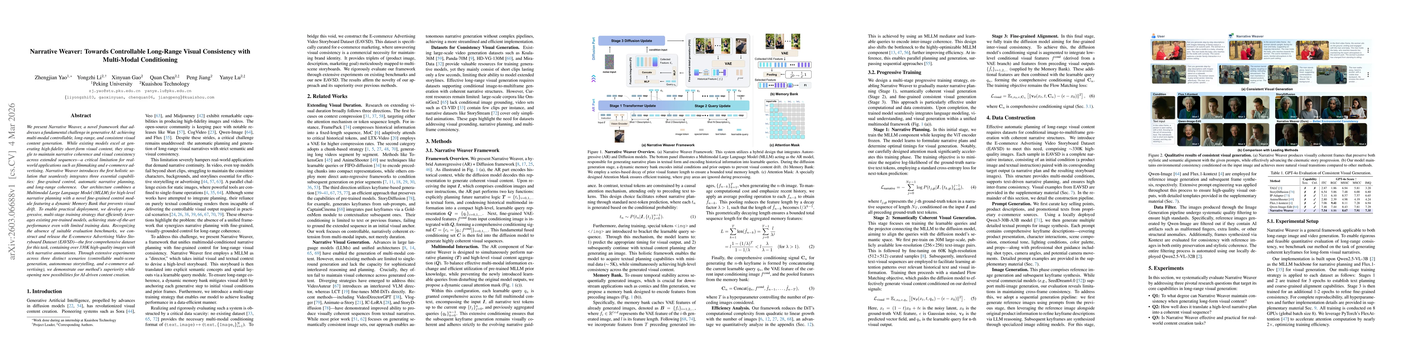 Thumbnail for Narrative Weaver: Towards Controllable Long-Range Visual Consistency with Multi-Modal Conditioning