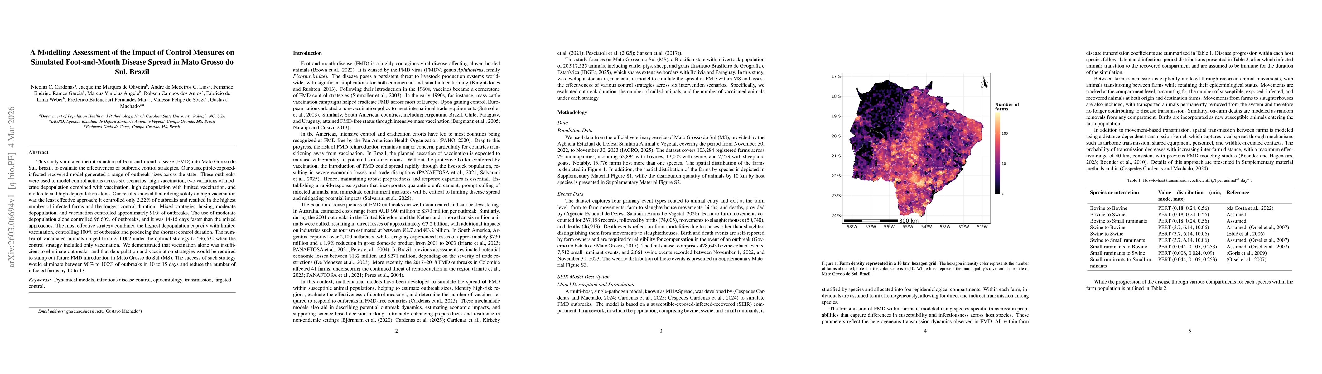 Thumbnail for A Modelling Assessment of the Impact of Control Measures on Simulated Foot-and-Mouth Disease Spread in Mato Grosso do Sul, Brazil