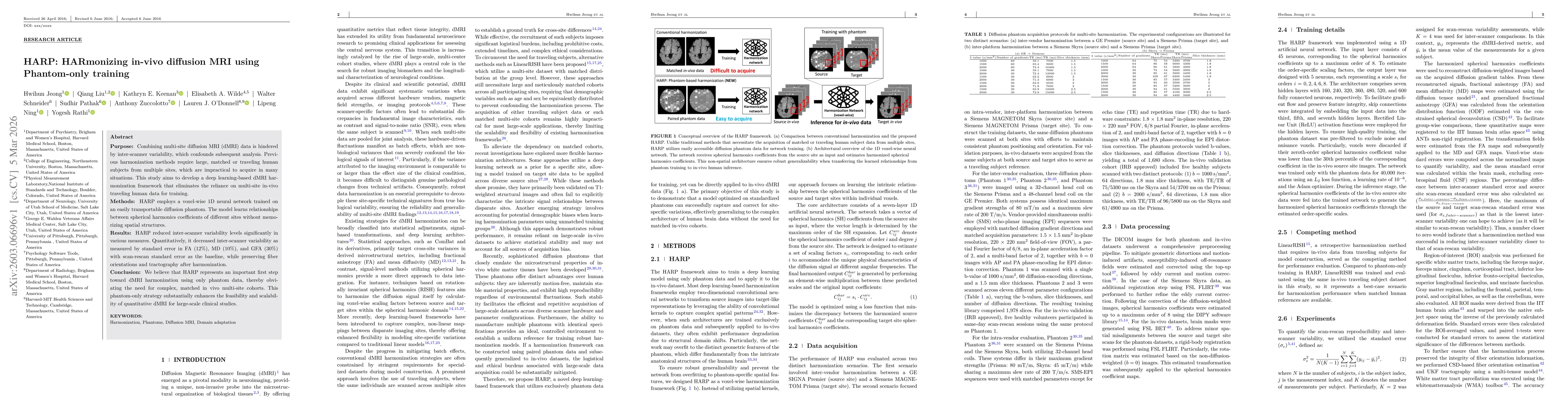 Thumbnail for HARP: HARmonizing in-vivo diffusion MRI using Phantom-only training