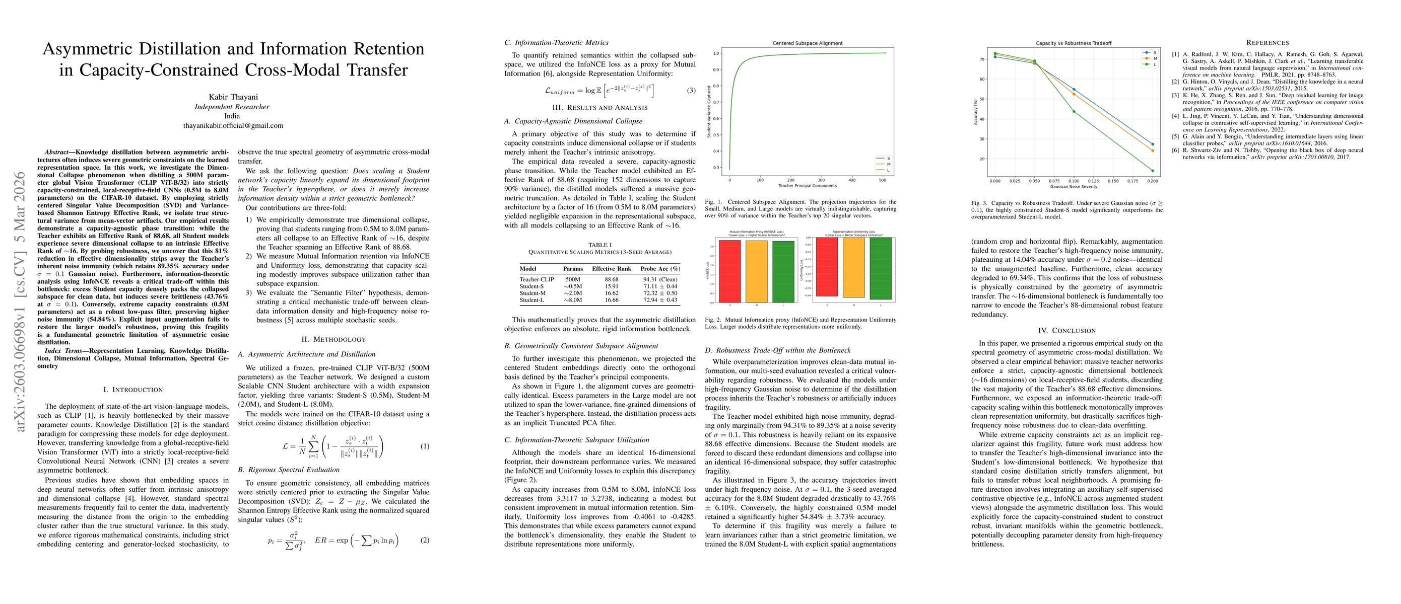 Thumbnail for Asymmetric Distillation and Information Retention in Capacity-Constrained Cross-Modal Transfer