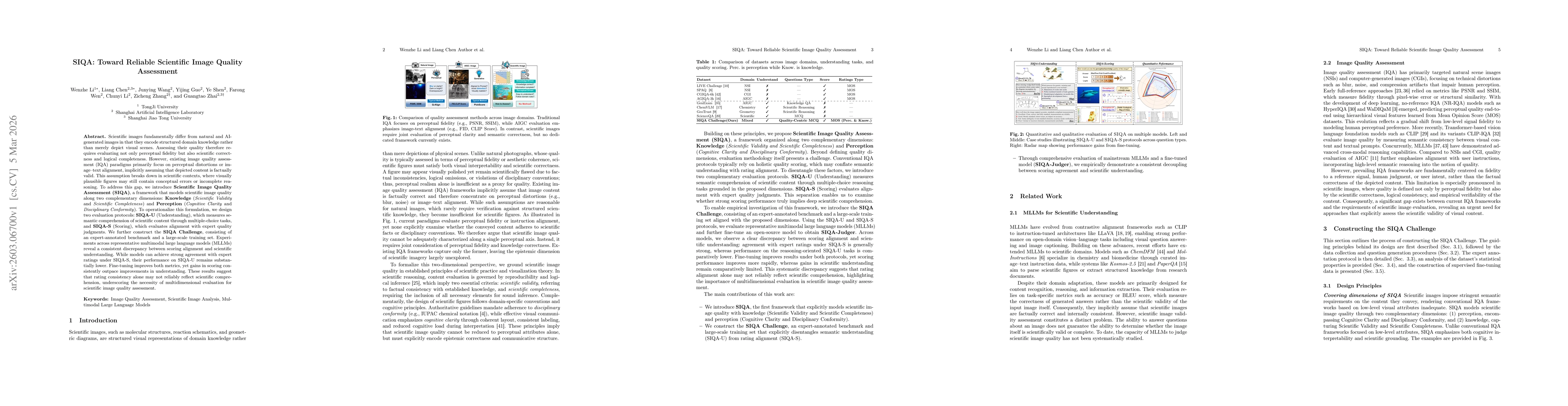 Thumbnail for SIQA: Toward Reliable Scientific Image Quality Assessment