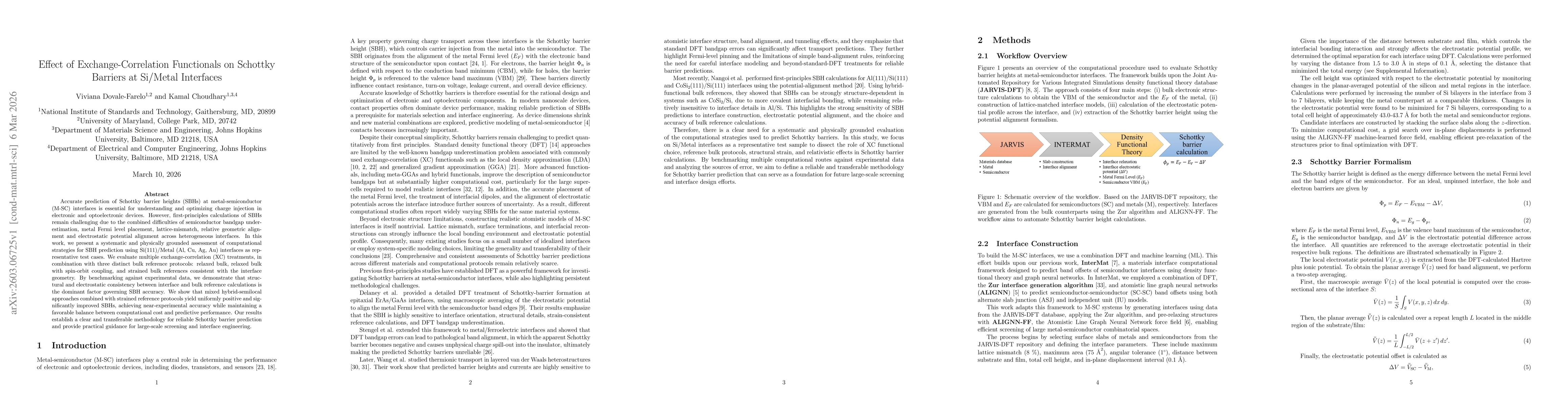 Thumbnail for Effect of Exchange-Correlation Functionals on Schottky Barriers at Si/Metal Interfaces