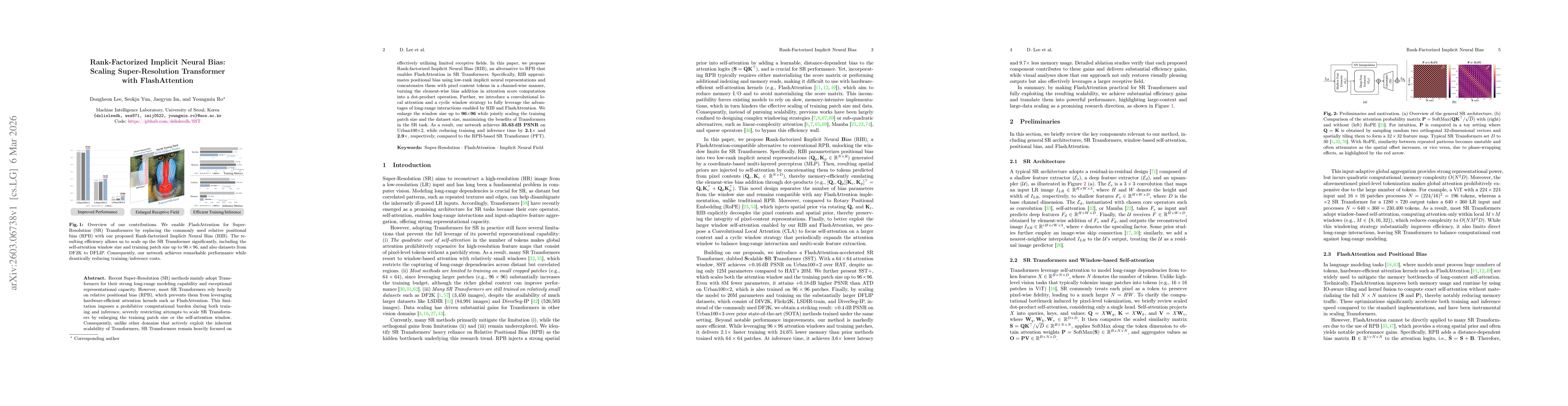 Thumbnail for Rank-Factorized Implicit Neural Bias: Scaling Super-Resolution Transformer with FlashAttention