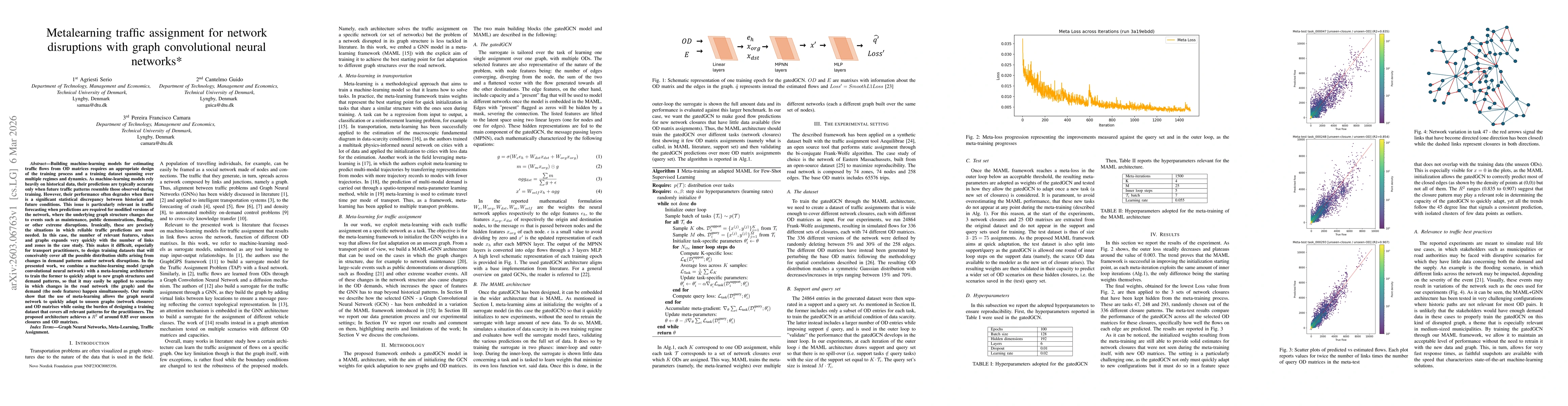 Thumbnail for Metalearning traffic assignment for network disruptions with graph convolutional neural networks