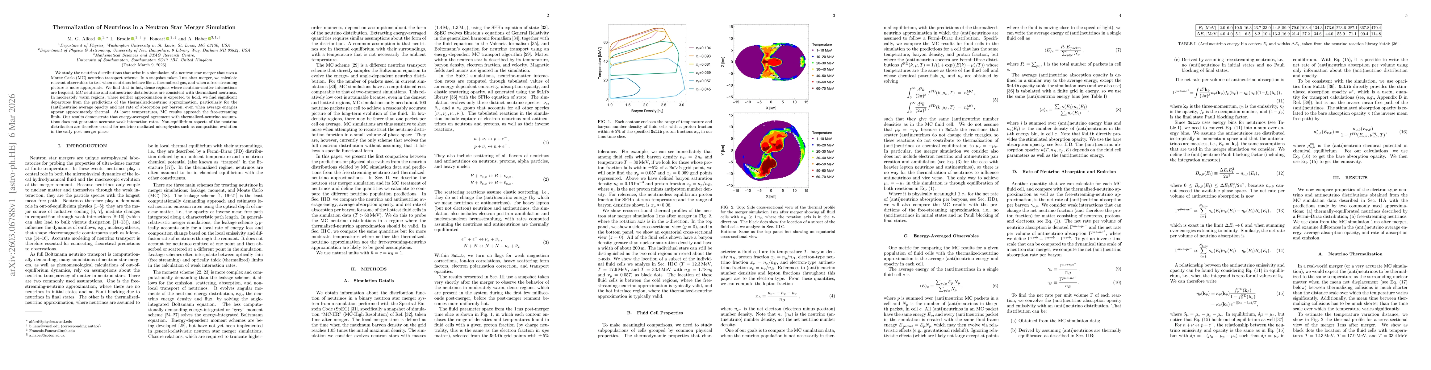Thumbnail for Thermalization of Neutrinos in a Neutron Star Merger Simulation
