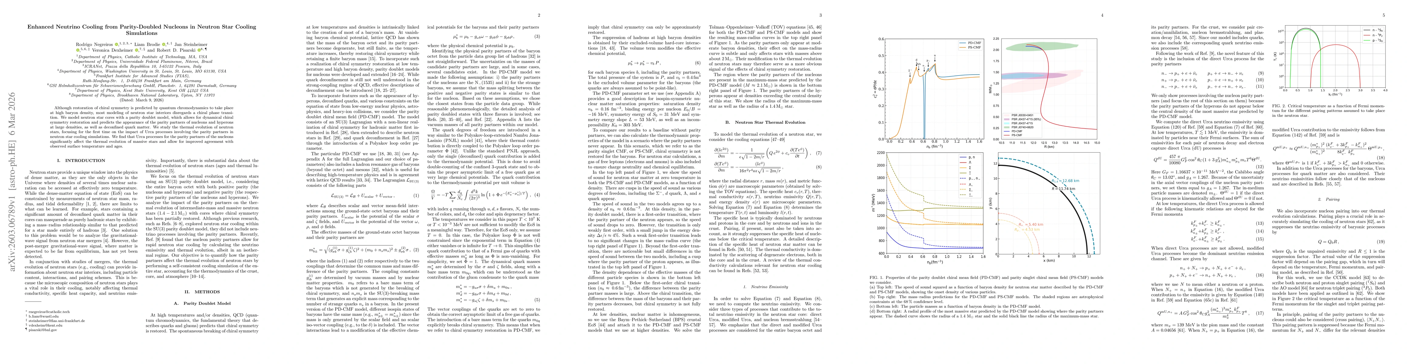 Thumbnail for Enhanced Neutrino Cooling from Parity-Doubled Nucleons in Neutron Star Cooling Simulations