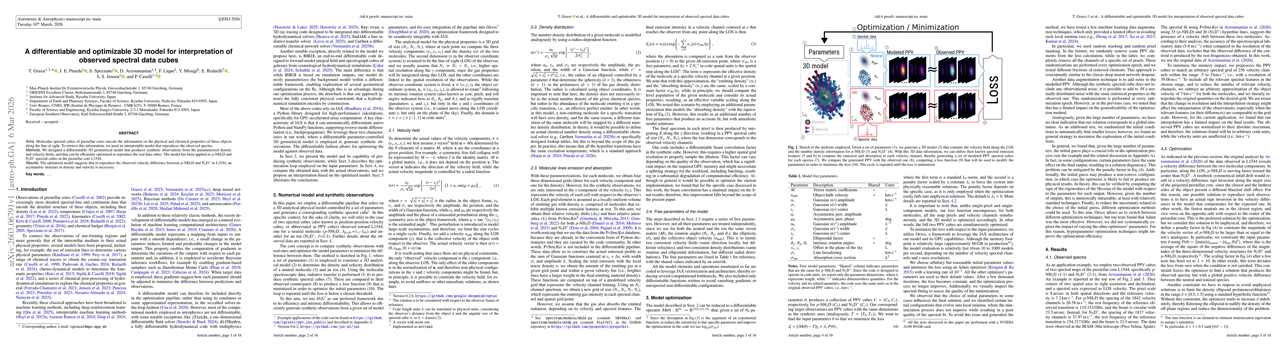 Thumbnail for A differentiable and optimizable 3D model for interpretation of observed spectral data cubes