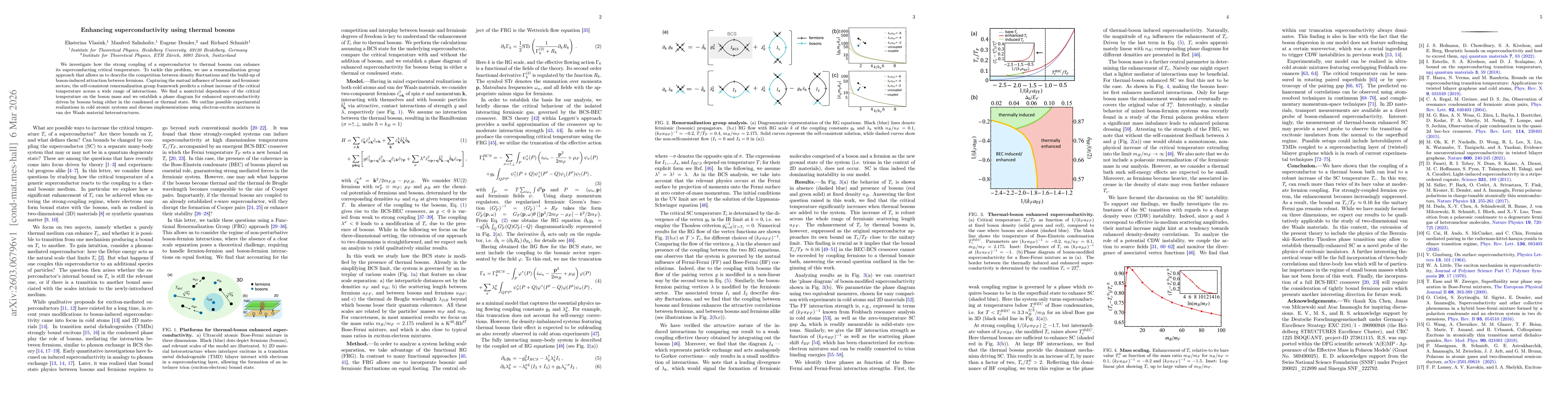 Thumbnail for Enhancing superconductivity using thermal bosons