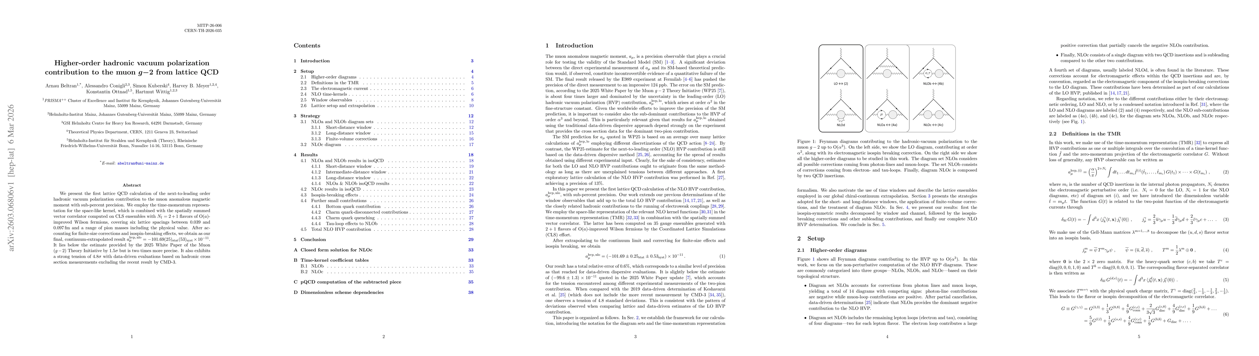 Thumbnail for Higher-order hadronic vacuum polarization contribution to the muon $g-2$ from lattice QCD