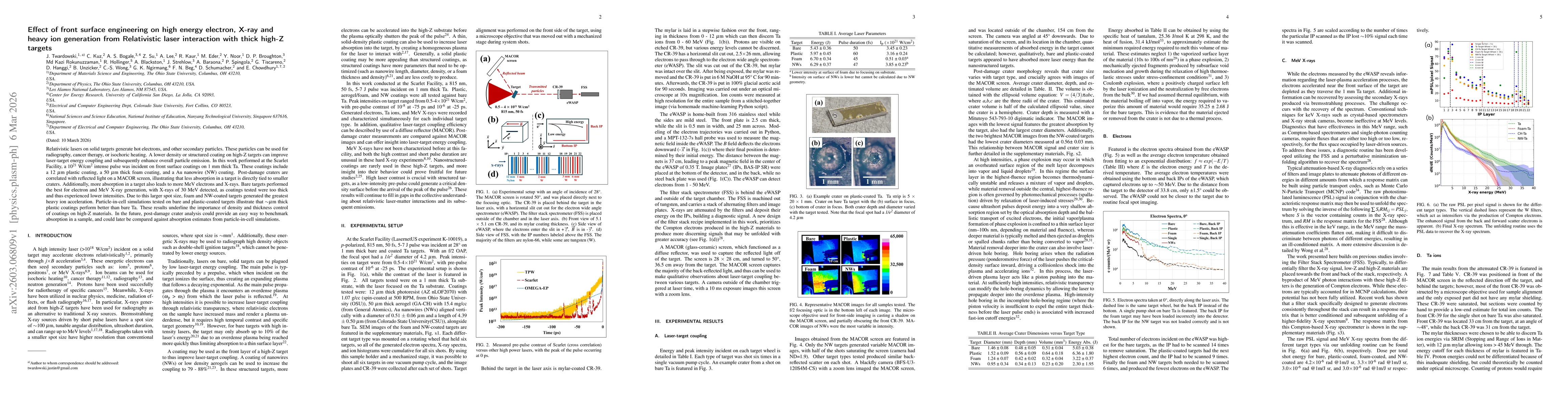 Thumbnail for Effect of front surface engineering on high energy electron, X-ray and heavy ion generation from Relativistic laser interaction with thick high-Z targets