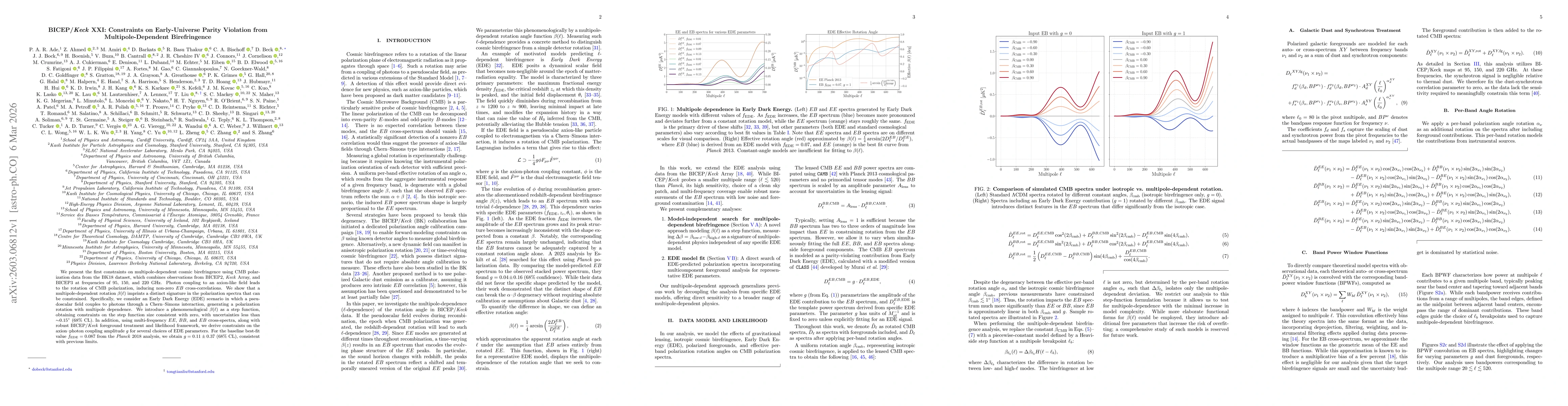 Thumbnail for BICEP/Keck XXI: Constraints on Early-Universe Parity Violation from Multipole-Dependent Birefringence