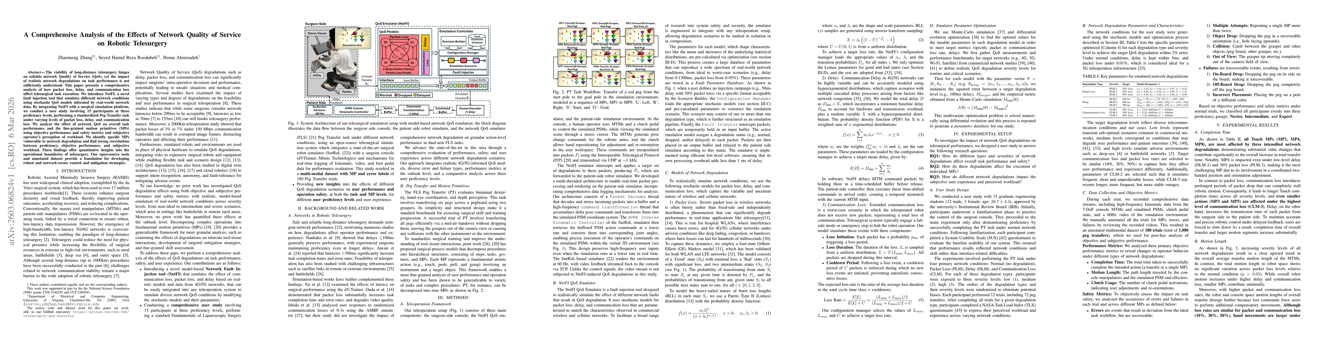 Thumbnail for A Comprehensive Analysis of the Effects of Network Quality of Service on Robotic Telesurgery